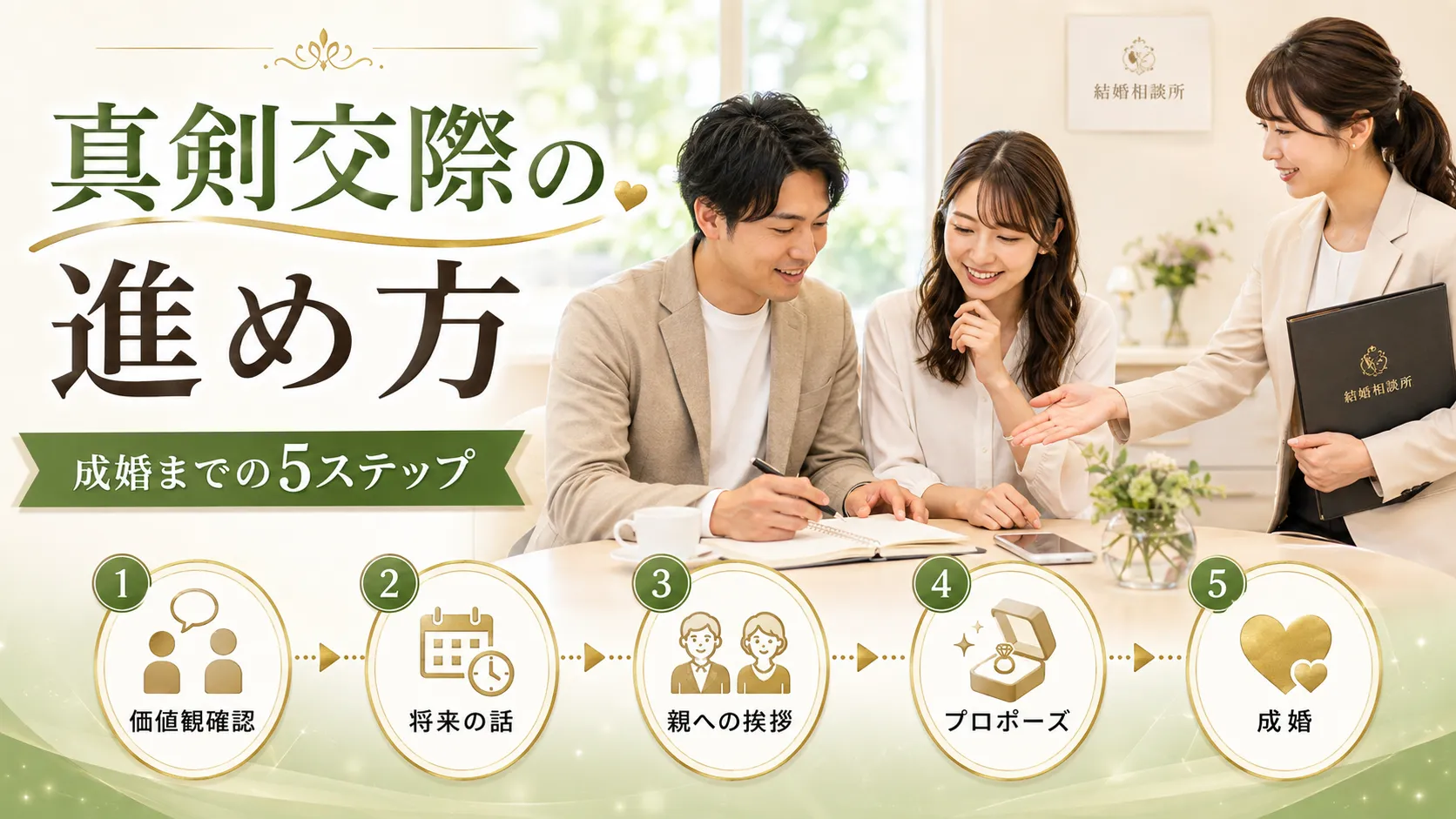 真剣交際の進め方｜入った直後から成婚退会までの流れ・やることをカウンセラーが解説