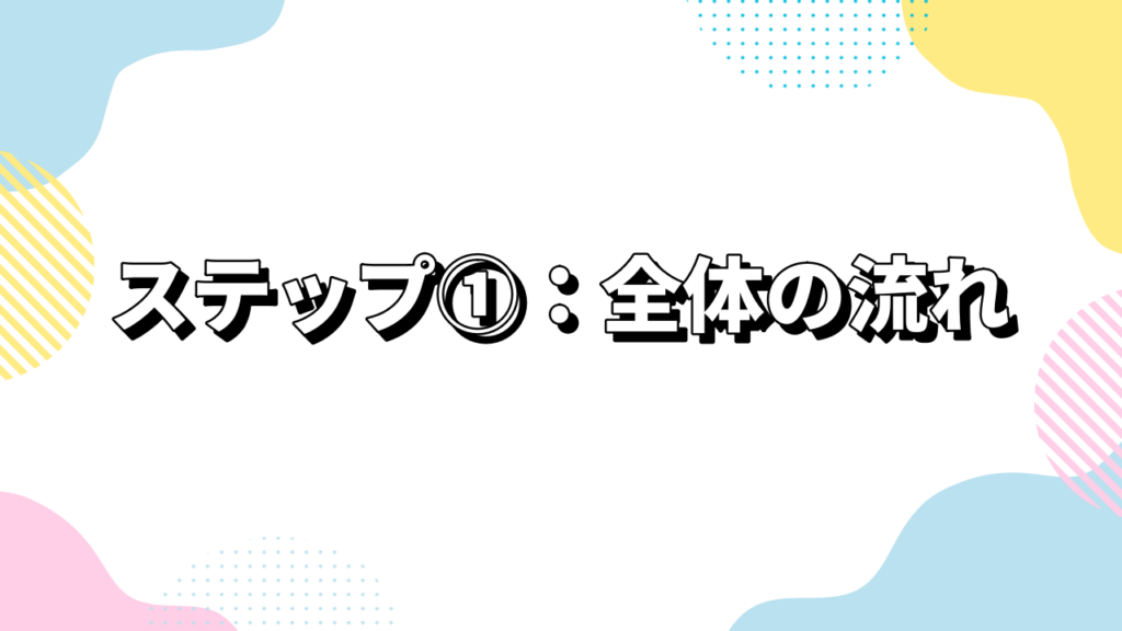 真剣交際の進め方ステップ①：全体の流れ