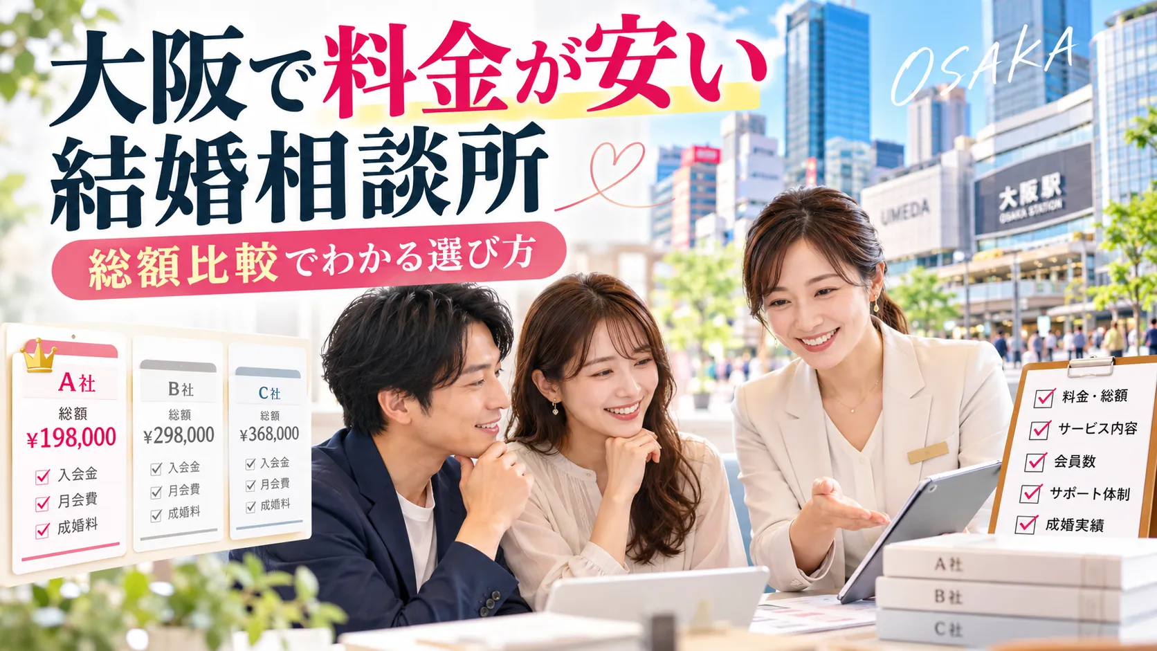 大阪で料金が安い結婚相談所を比較｜6か月・1年総額と選び方