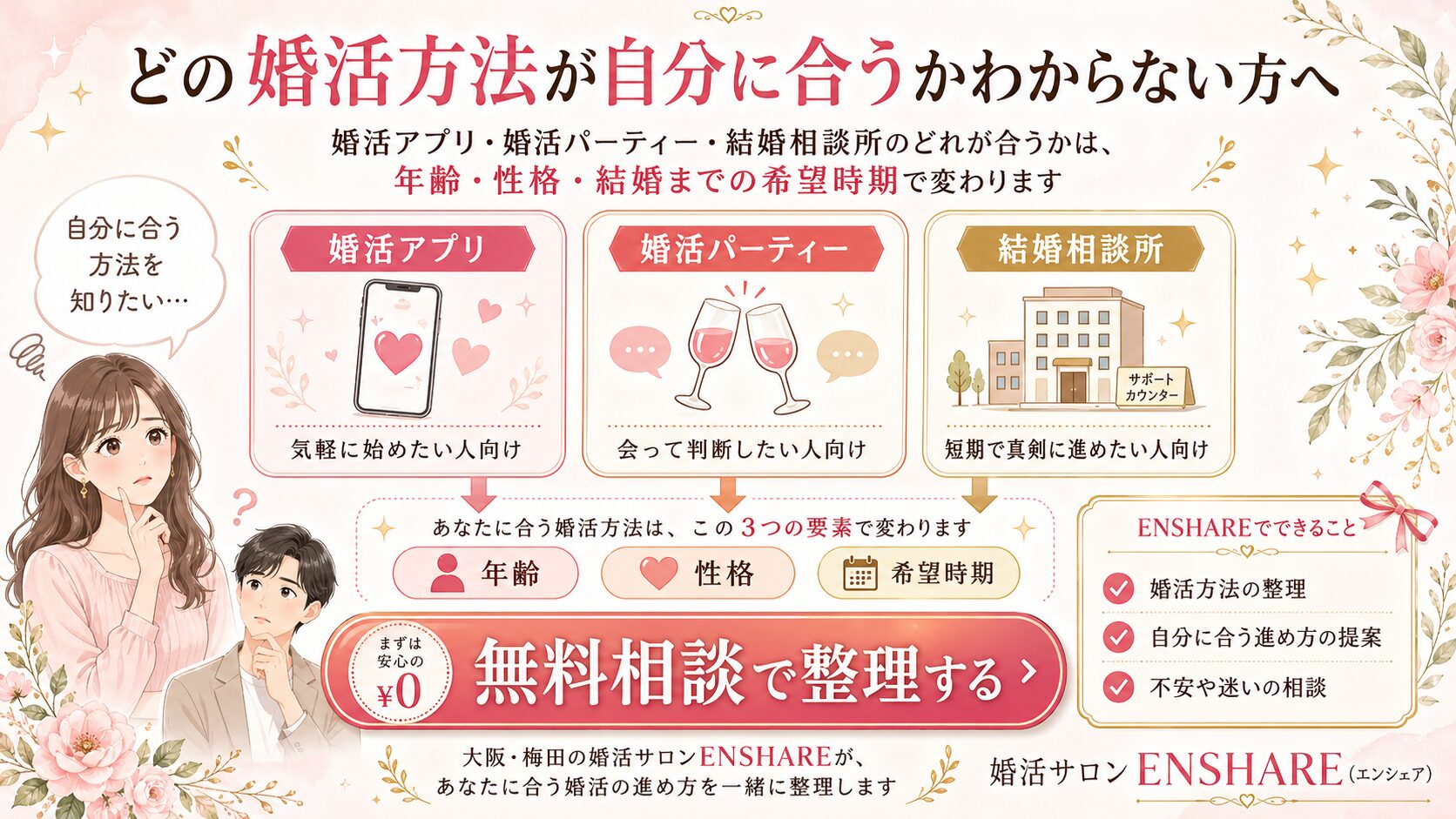 婚活は何から始める？初心者が最初に整える準備と自分に合う方法を徹底解説