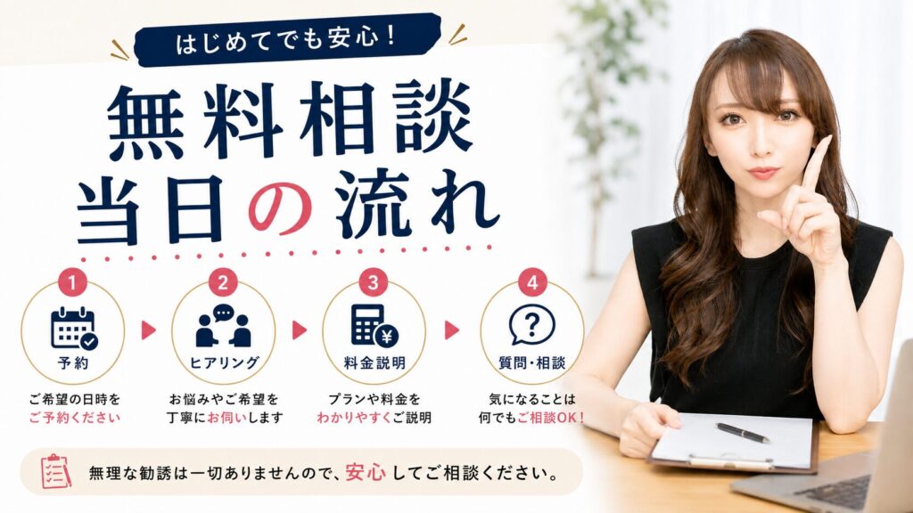 スーツで行くべき？私服でもいい？