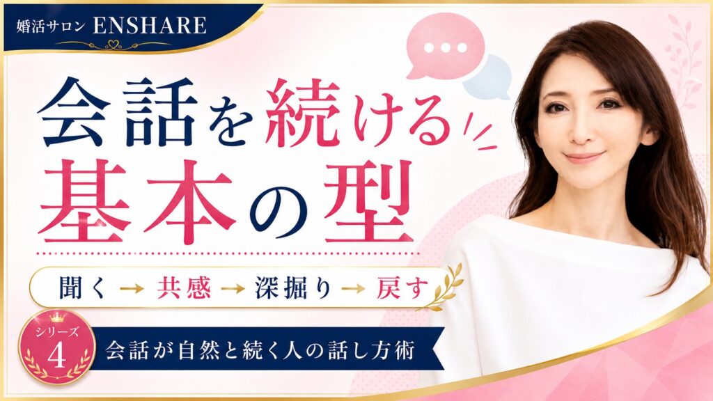 婚活で会話を続ける基本の型