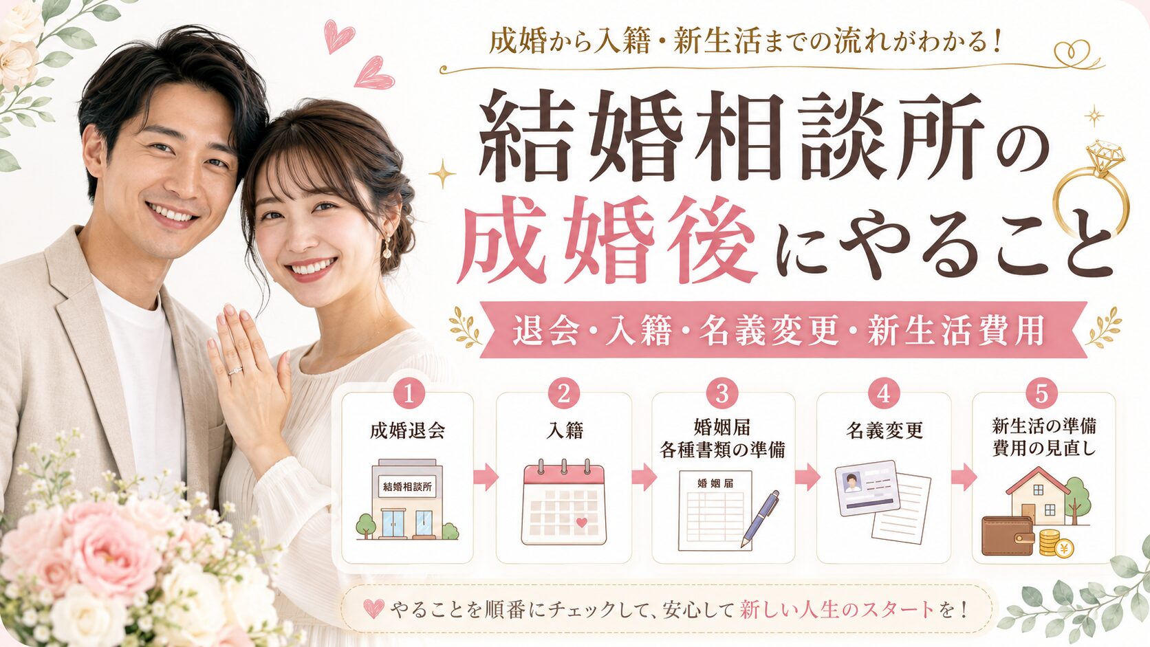 結婚相談所の成婚後は何をする？手続きと費用をわかりやすく解説