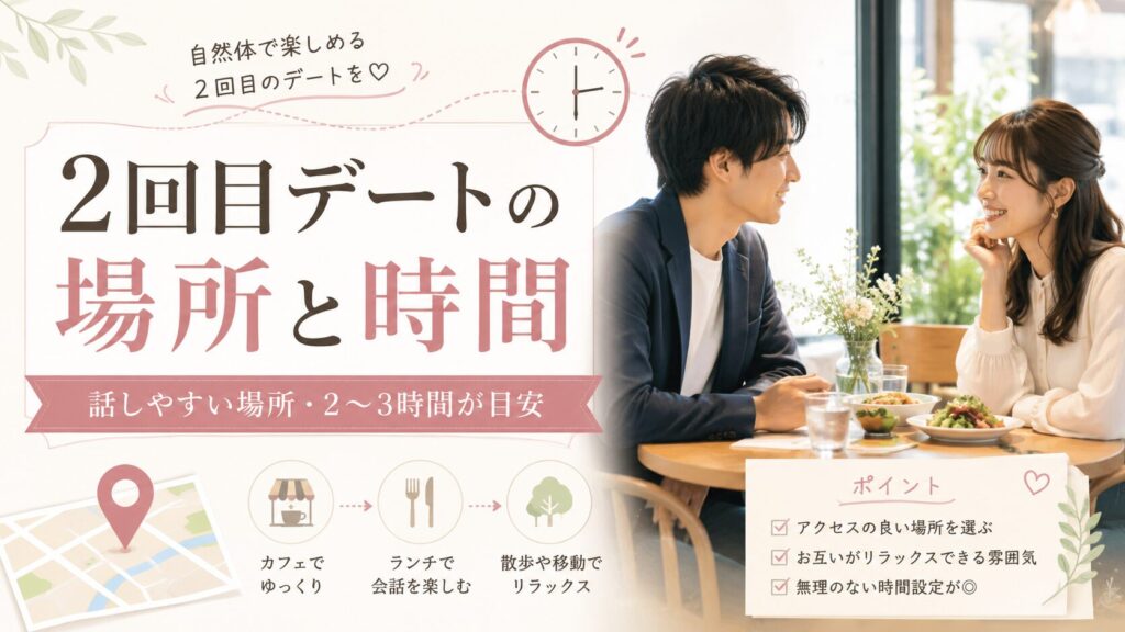 2回目デートの場所と時間