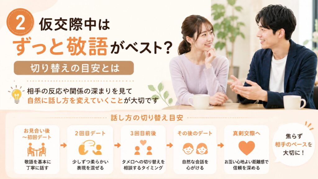 仮交際で敬語をやめる判断